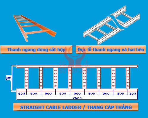 CABLE LADDER –MÁNG THANG